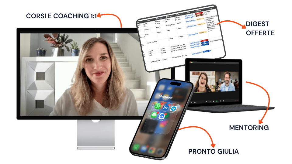 Orizzonte di Carriera - Ricerca